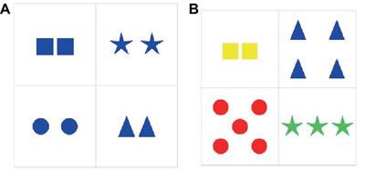 Over-specification of small, borderline cardinalities and color in referential communication: the role of visual context, modifier position, and consistency